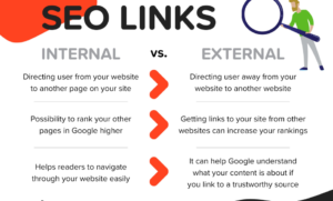 The Shift in Google's Ranking Criteria: Insights from Gary Illyes